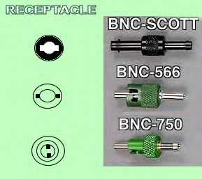Connector for EDS In-Line Regulator BNC Scott (Beech / Mooney /  Piper)